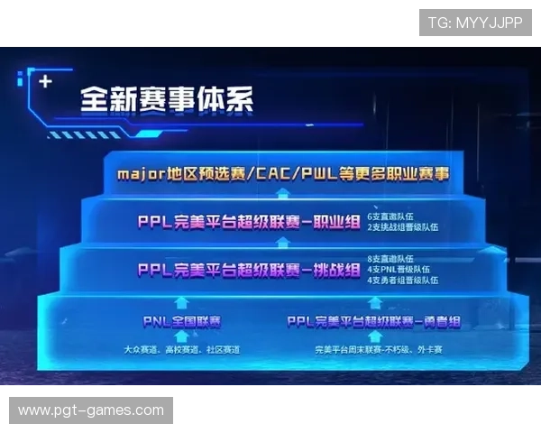 印尼联赛1改制升级 职业化迈新阶段