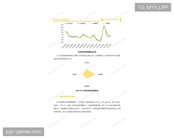 波兰排名波动引市场关注，分析师详解背后动因与潜在影响