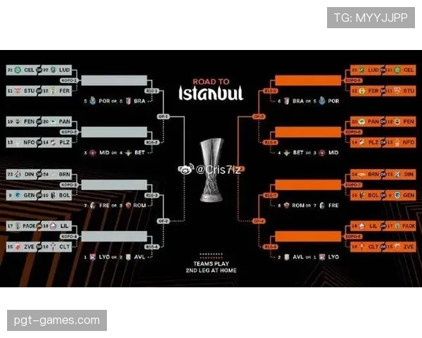 欧洲协会联赛最新进展：赛程与积分榜更新