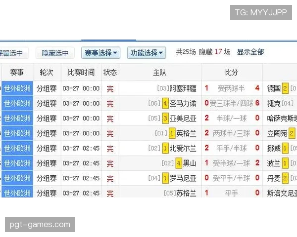挪威冲击2026世界杯赛程前瞻：能否时隔24年重返决赛圈